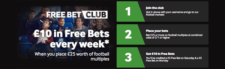 Step-By-Step Guide On How To Join The Betway Club