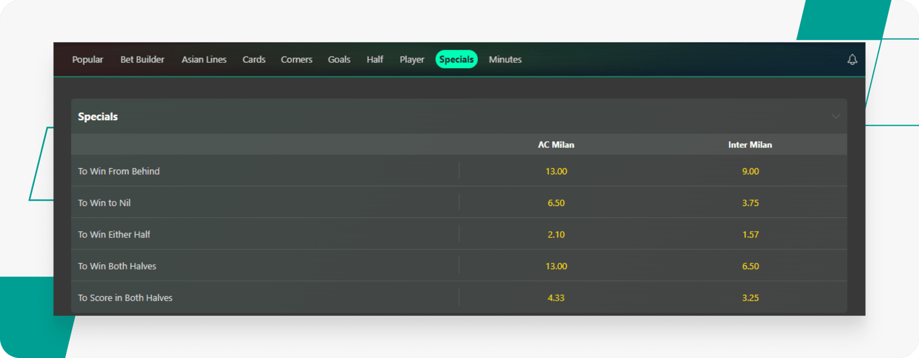 bet365 special markets screenshot desktop